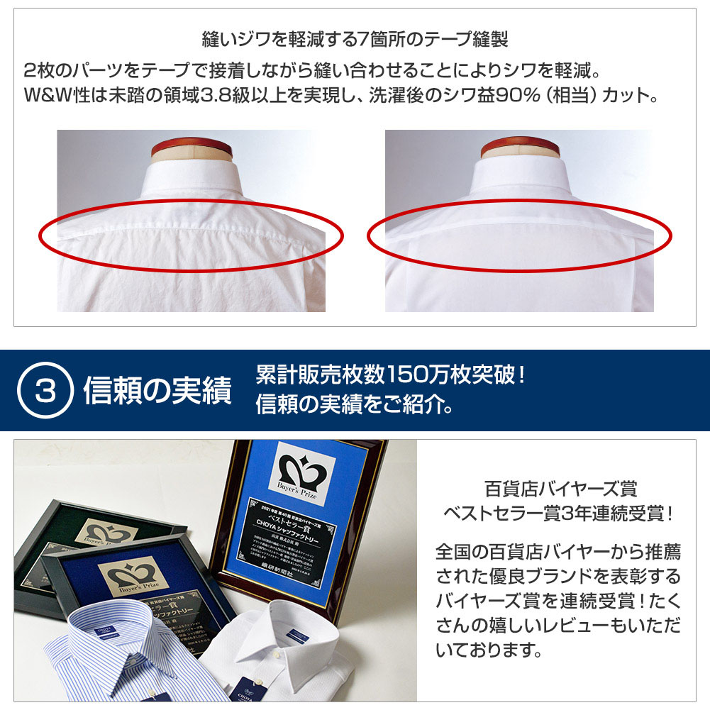 CHOYASHIRT FACTORY(シャツファクトリー)の説明
